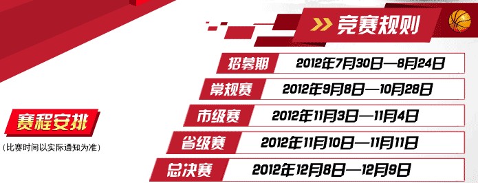 如何制定有效的篮球训练策略以提高球员表现_0