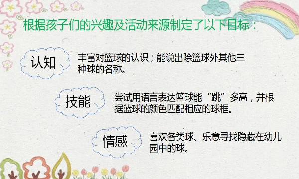 美国篮球训练计划一整套_1